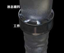 發(fā)動機(jī)缸體去毛刺，磨料直接噴射發(fā)動機(jī)缸體