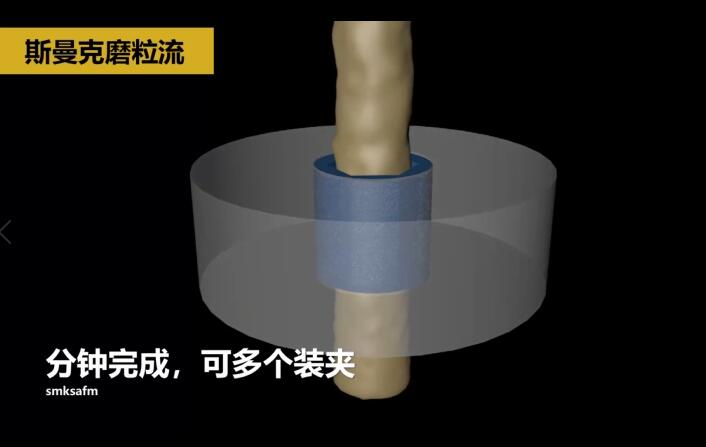 冷鐓模具內(nèi)孔拋光，<a href='http://' target='_blank'><u>流體拋光機(jī)</u></a>來執(zhí)行
