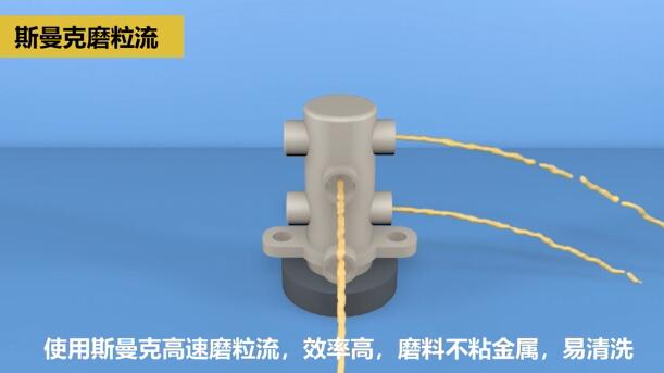 剎車制動泵內(nèi)孔毛刺清理，看高速磨粒流的