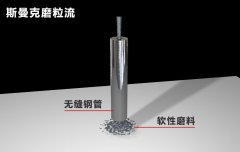 無縫鋼管內(nèi)孔拋光，超精密流體拋光！