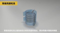 3D打印隨形水路拋光，斯曼克磨粒流可以做到！