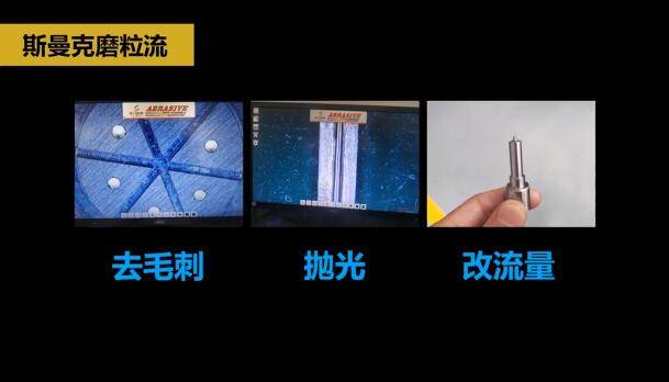 微孔拋光、去毛刺以及拓流量，斯曼克磨粒流給出解決方案