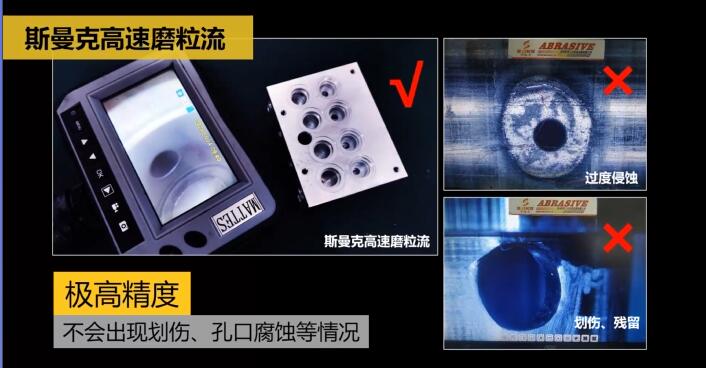 新工藝來(lái)了——閥體閥塊<a href='http://' target='_blank'><u>交叉孔去毛刺</u></a>！