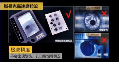 新工藝來(lái)了——閥體閥塊交叉孔去毛刺！