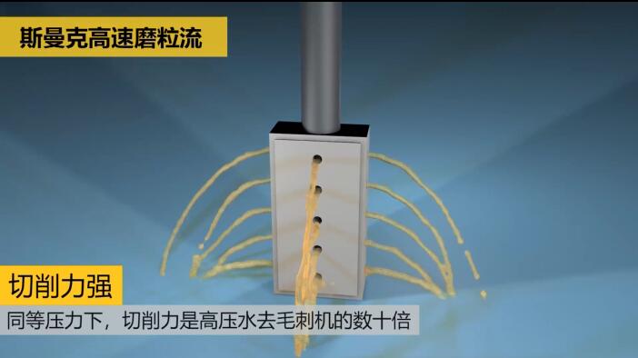 新工藝來(lái)了——閥體閥塊<a href='http://' target='_blank'><u>交叉孔去毛刺</u></a>！