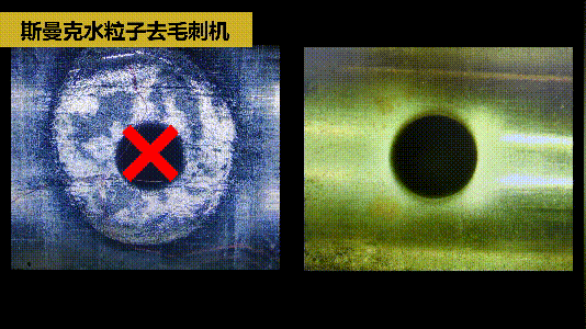 斯曼克磨粒流推出水粒子<a href='http://' target='_blank'><u>去毛刺機(jī)</u></a>！