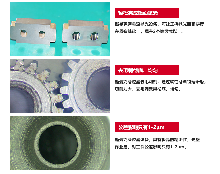 斯曼克<a href='http://' target='_blank'><u>流體拋光機(jī)</u></a>廣泛應(yīng)用于葉片拋光,葉輪拋光,3D打印拋光,噴油嘴拋光,噴油器去毛刺,共軌管去毛刺,曲軸去毛刺,閥體去毛刺,泵體去毛刺
