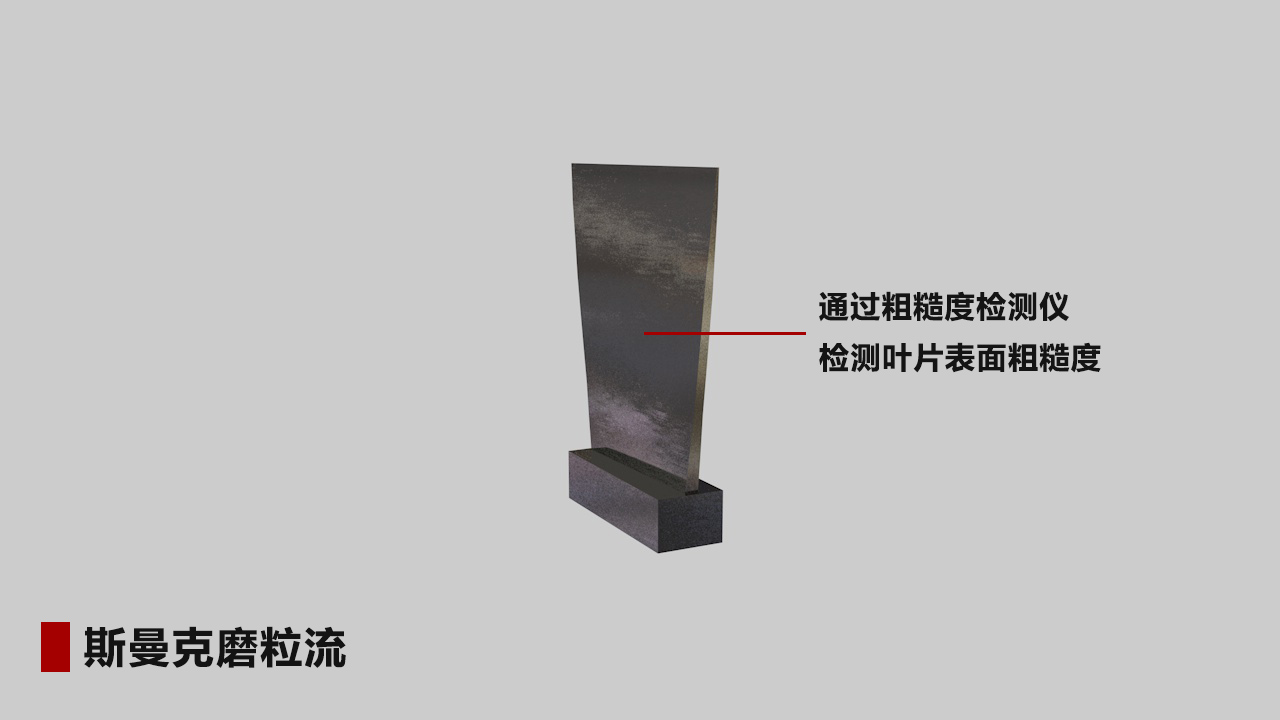 航空葉輪、葉片拋光詳解：磨粒流拋光精準(zhǔn)控制