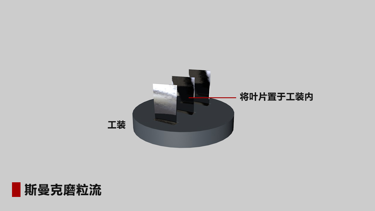 航空葉輪、葉片拋光詳解：磨粒流拋光精準(zhǔn)控制